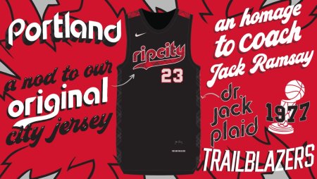Portland Trail Blazers 2023-24 City Edition Джерси: Dr. Джек Плаид